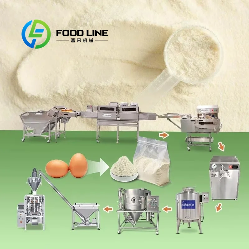 Food Snacks With Protein - Equipamento de Torre de Secagem por