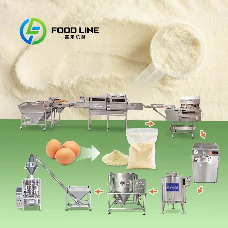 Food Snacks With Protein - Máquina de Produção de Pó de