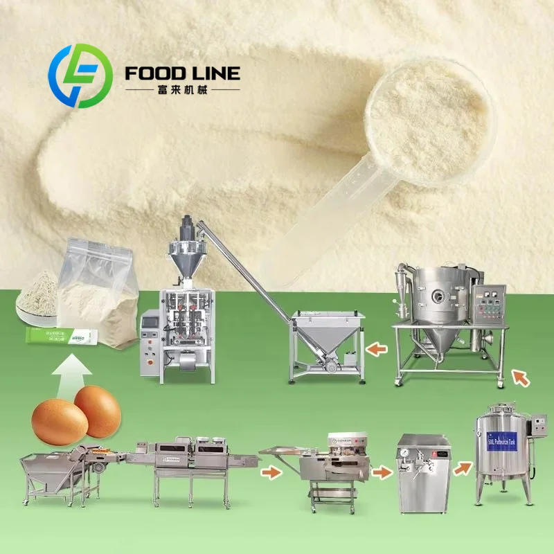 Linha Completa de Fabricação d - Food Snacks With Protein avaliação e preço