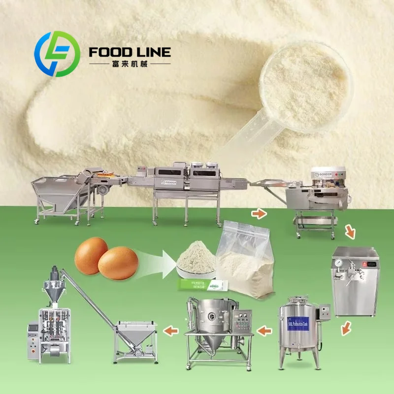 Linha de Produção de Pó de Pro - Food Snacks With Protein avaliação e preço